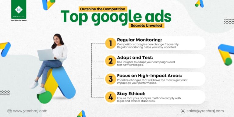 Google Ads Competitor Analysis