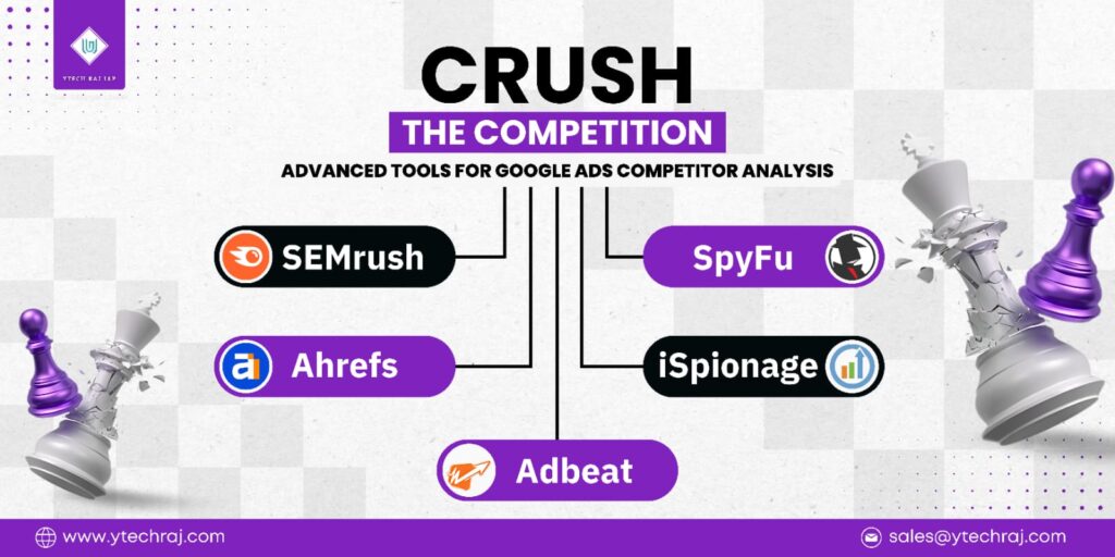 Google Ads Competitor Analysis